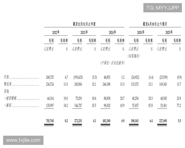 朱骏14年投资医疗企业去年成功上市转型之路 朱骏14年投资医疗企业去年成功上市转型之路
